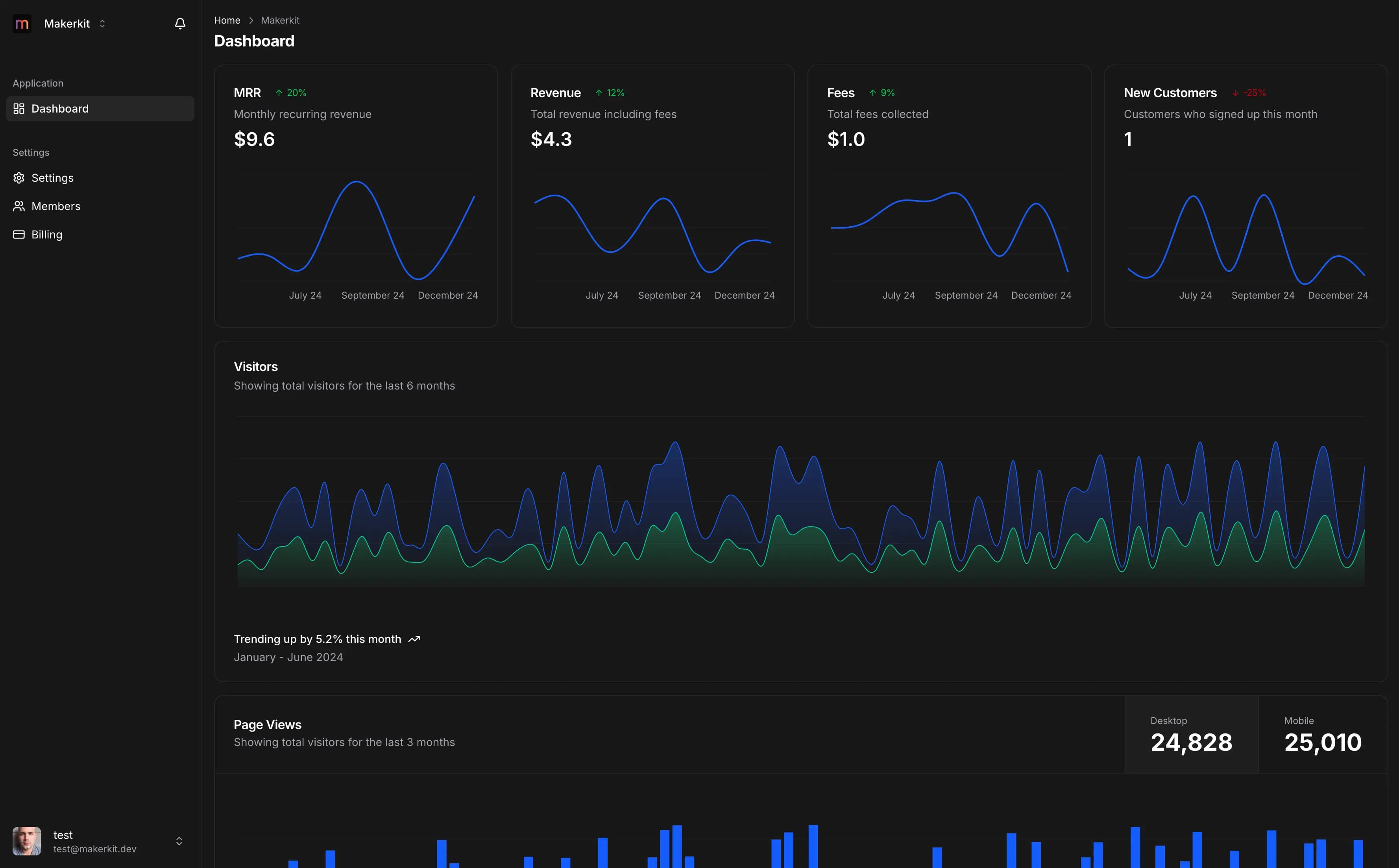 Catalogistix Dashboard